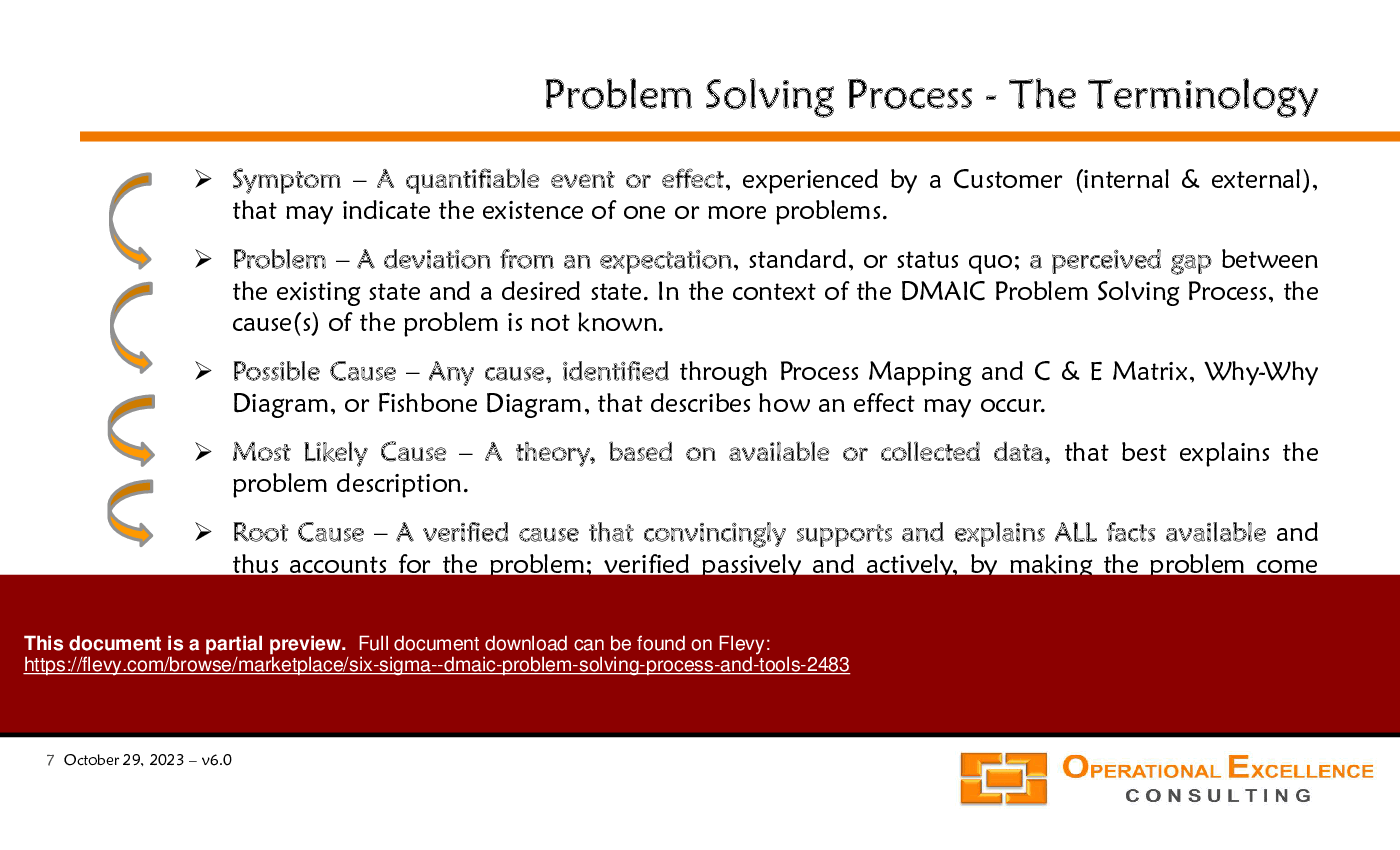This is a partial preview of Six Sigma - DMAIC Problem Solving Process. Full document is 182 slides. 