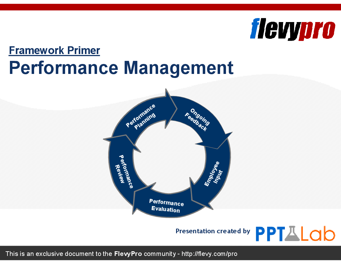 This is a partial preview of Performance Management Primer. Full document is 15 slides. 