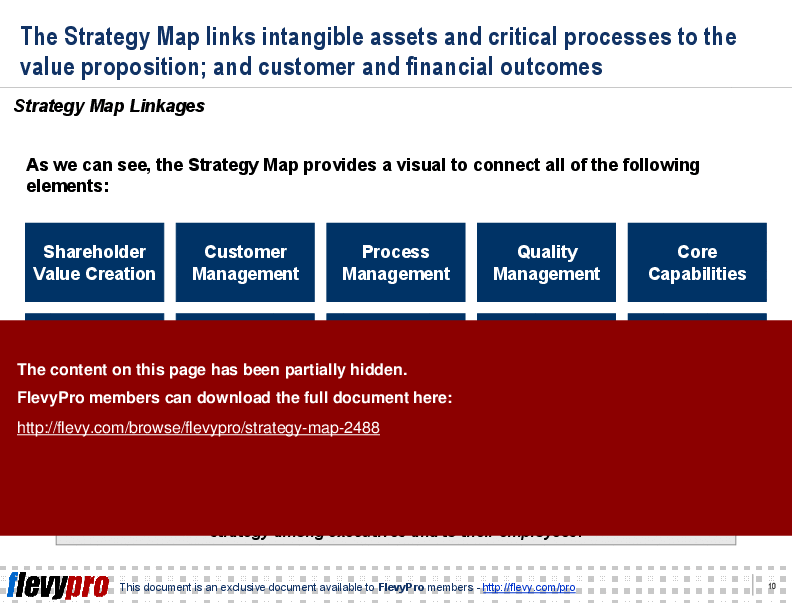 This is a partial preview of Strategy Map (20-slide PowerPoint presentation (PPT)). Full document is 20 slides. 