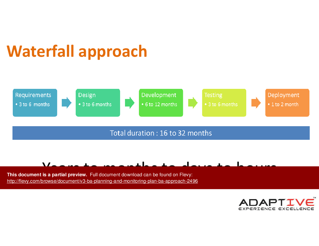 V3 BA Planning and Monitoring Plan BA Approach (35 slide PowerPoint