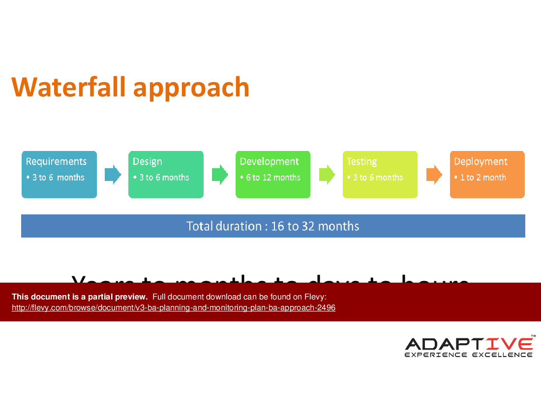 This Is A Partial Preview Of V3 BA Planning And Monitoring Plan BA 