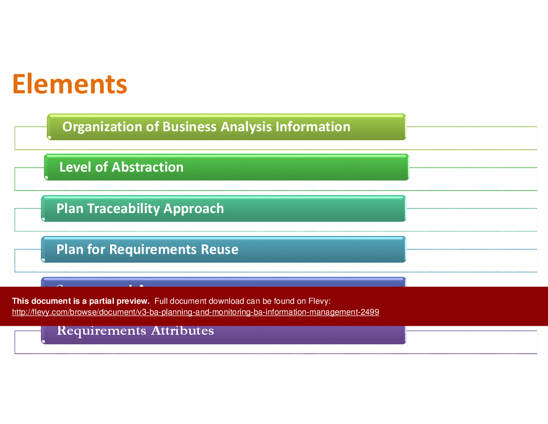 V3 BA Planning and Monitoring - BA Information Management (22-slide PPT PowerPoint presentation (PPTX)) Preview Image