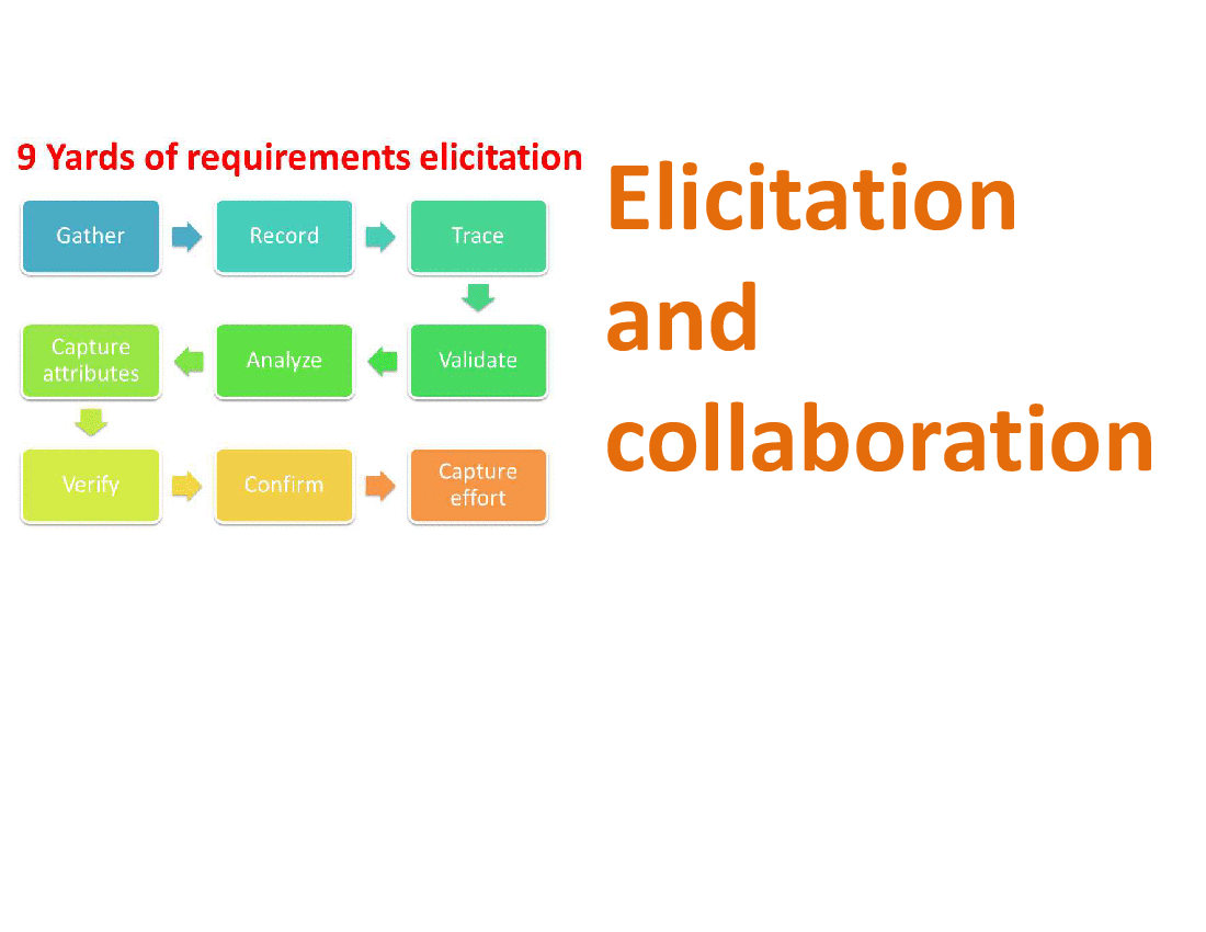 This is a partial preview of V3 Elicitation and Collaboration - Introduction (19-slide PowerPoint presentation (PPTX)). Full document is 19 slides. 