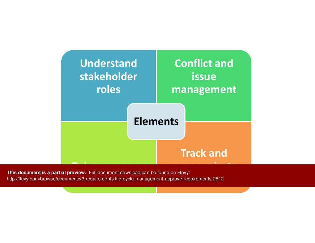 V3 Requirements Life Cycle Management - Approve Requirements (9-slide PPT PowerPoint presentation (PPTX)) Preview Image