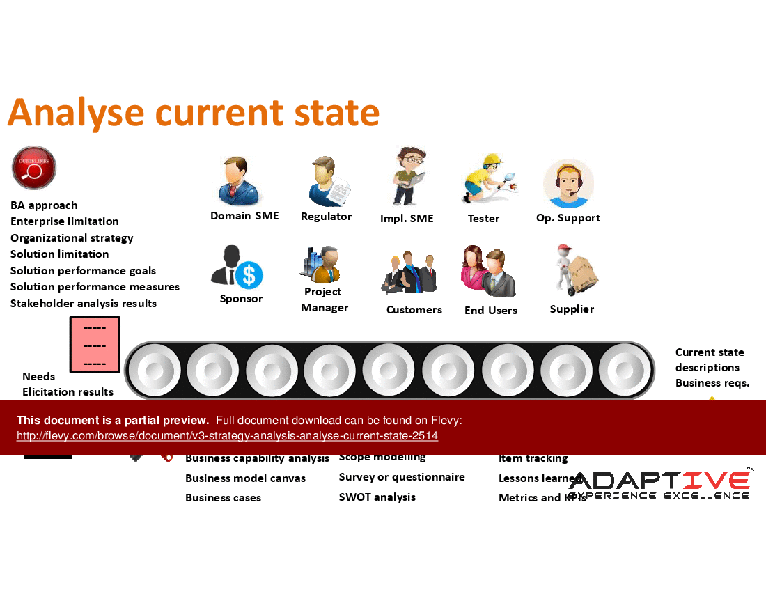 V3 Strategy Analysis - Analyse Current State (23-slide PPT PowerPoint presentation (PPTX)) Preview Image