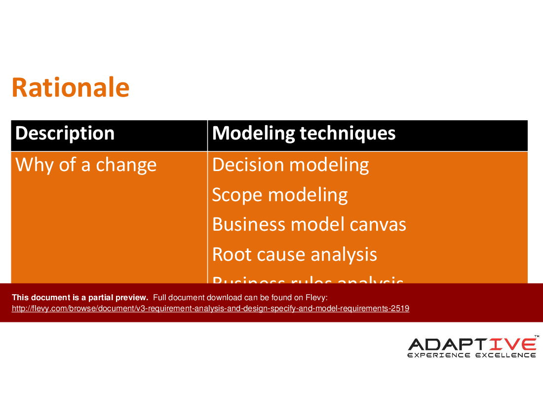 V3 Requirement Analysis & Design - Specify and Model Requirements (16-slide PPT PowerPoint presentation (PPTX)) Preview Image