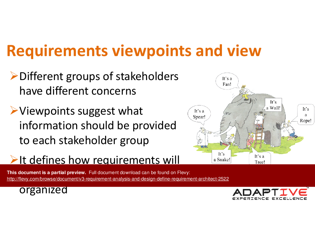 V3 Requirement Analysis & Design - Define Requirement Architect (13-slide PPT PowerPoint presentation (PPTX)) Preview Image