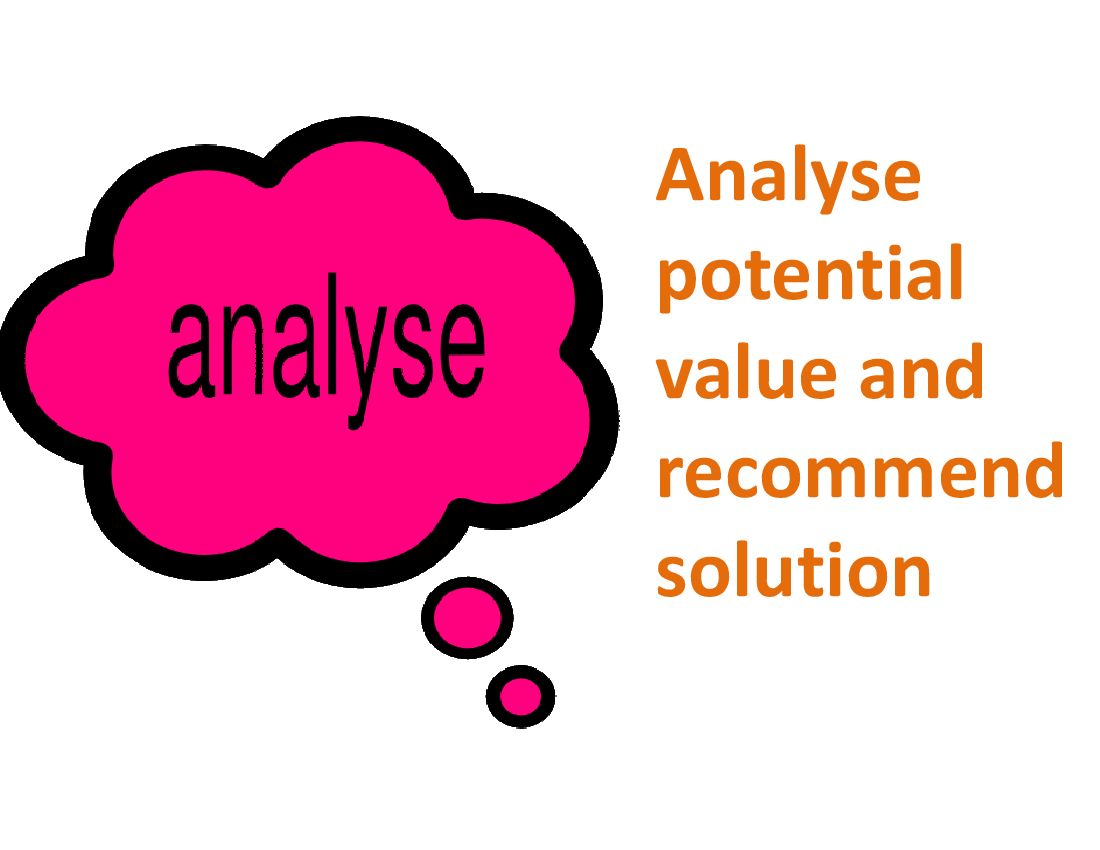 This is a partial preview of V3 Requirement Analysis & Design - Analyse Potential Value (10-slide PowerPoint presentation (PPTX)). Full document is 10 slides. 