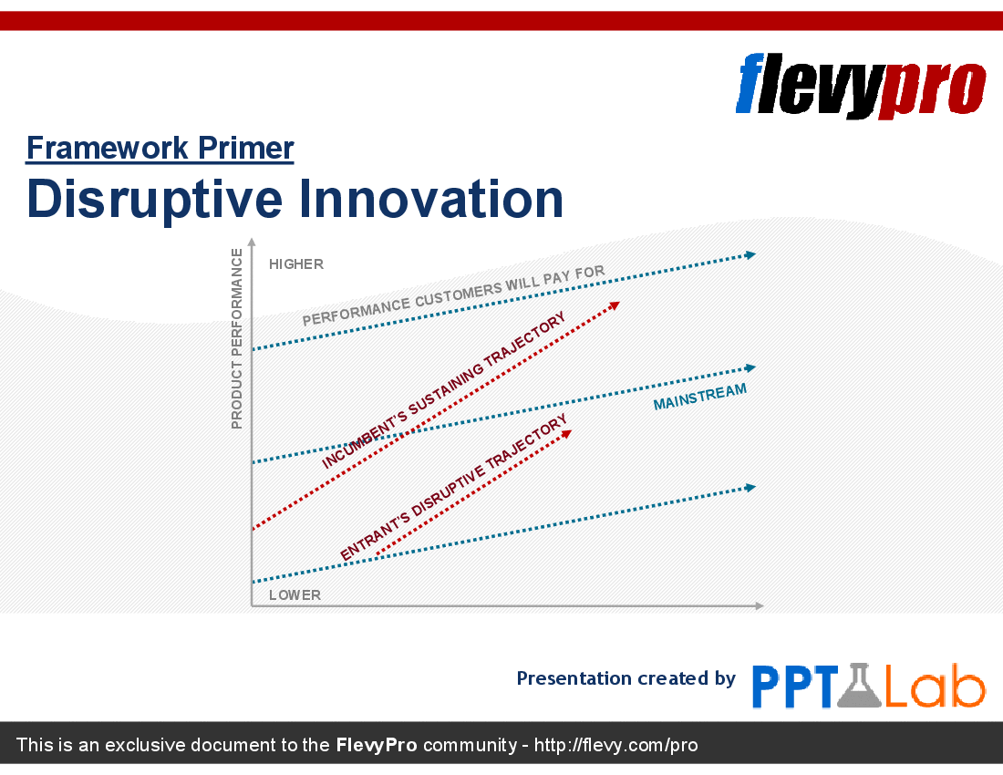 Disruptive Innovation Primer (16-slide PPT PowerPoint presentation (PPT)) Preview Image