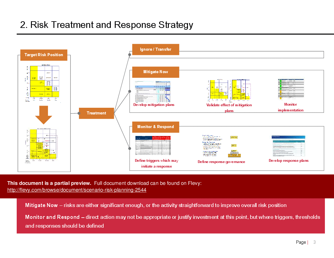 This is a partial preview of Scenario Risk Planning (6-slide PowerPoint presentation (PPTX)). Full document is 6 slides. 