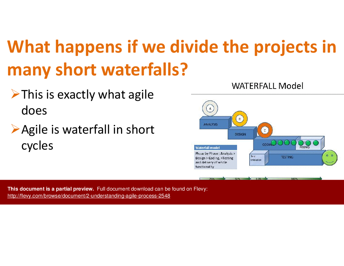 This is a partial preview of Agile Module 2: Understanding Agile Process (105-slide PowerPoint presentation (PPTX)). Full document is 105 slides. 