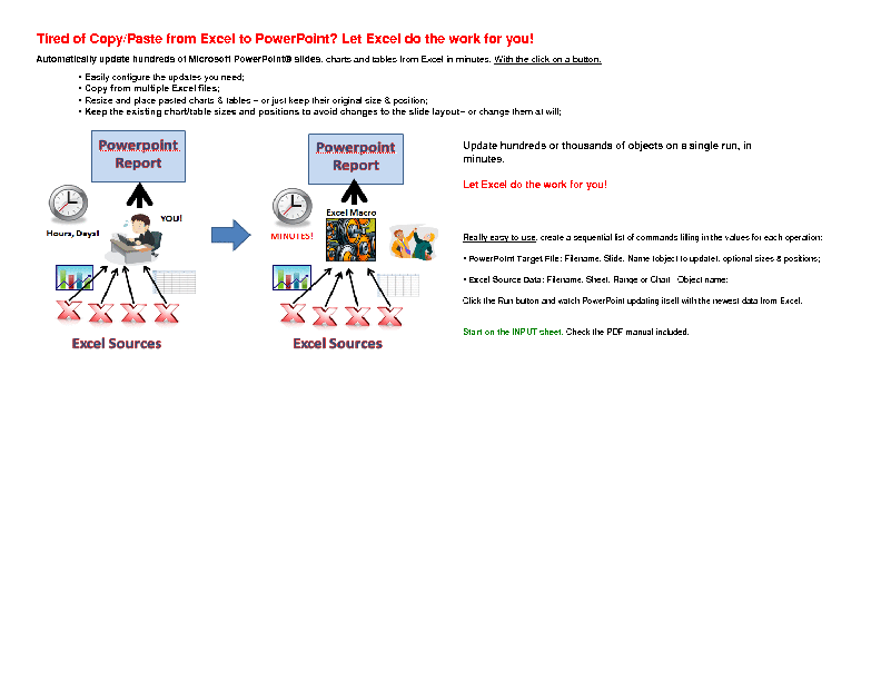 Automatic Copy/Paste from Excel to PowerPoint