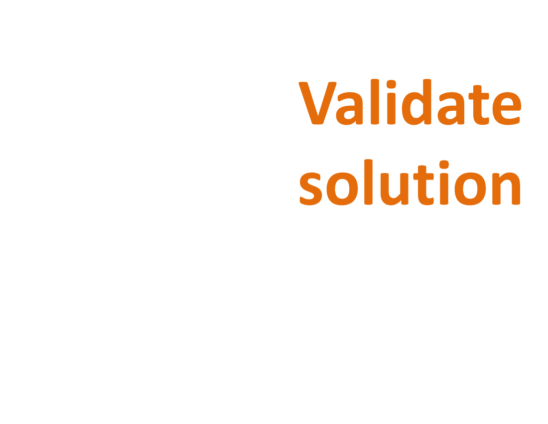 Agile Module 8:  Validate Solution