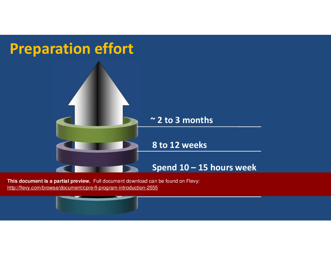 CPRE-FL Program Introduction (34-slide PPT PowerPoint presentation (PPTX)) Preview Image