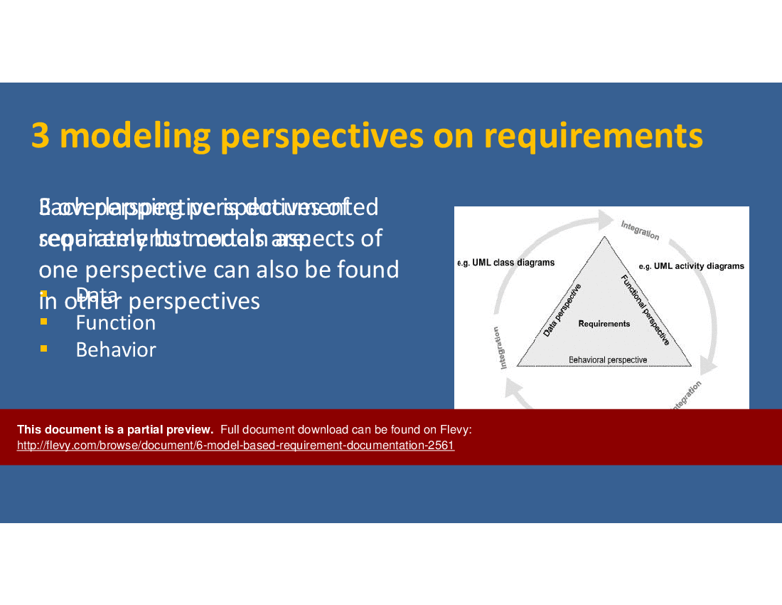 CPRE-FL Module 6: Model-based Requirement Documentation (66-slide PPT PowerPoint presentation (PPTX)) Preview Image