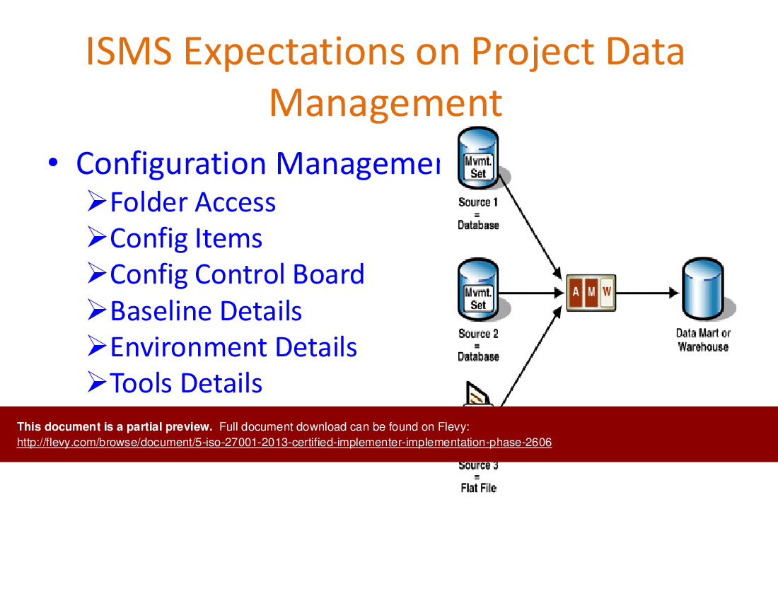 5-ISO 27001 2013 Certified Implementer Implementation Phase (18-slide PPT PowerPoint presentation (PPTX)) Preview Image