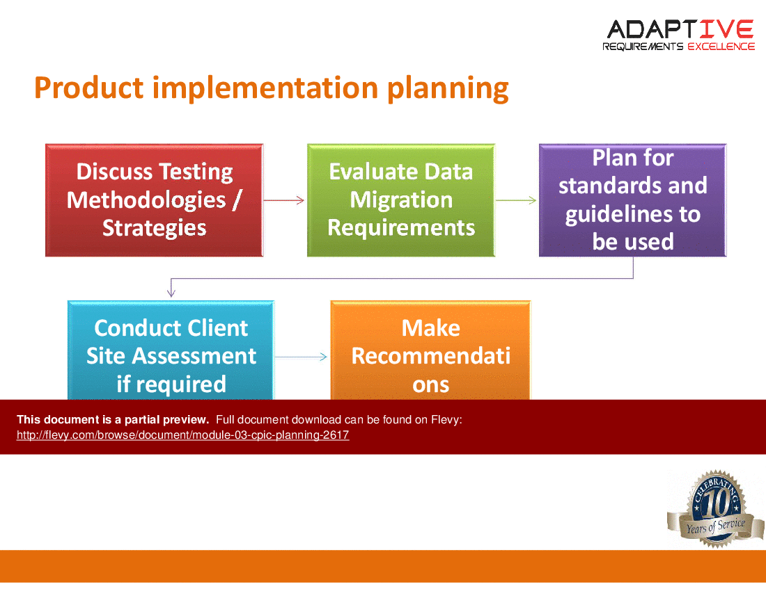 Module 03 - CPIC-Planning (19-slide PPT PowerPoint presentation (PPTX)) Preview Image