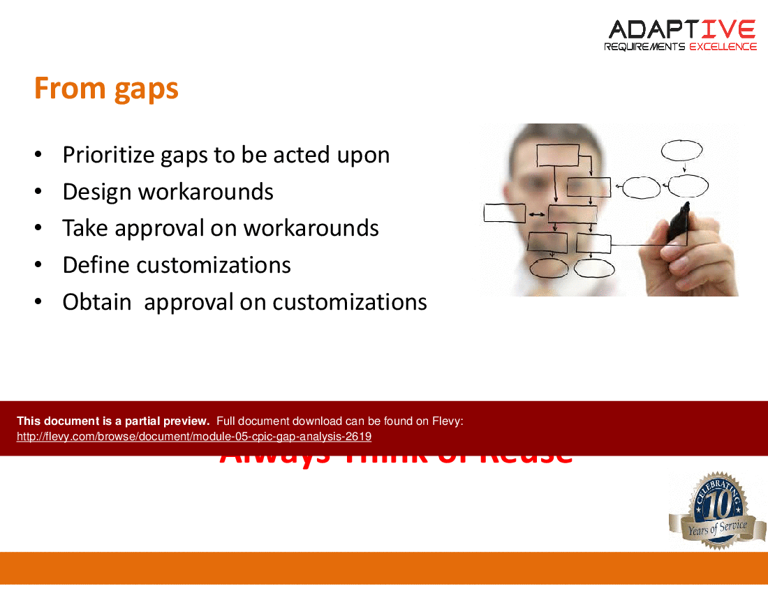 Module 05 - CPIC - Gap analysis (22-slide PowerPoint presentation (PPTX)) Preview Image