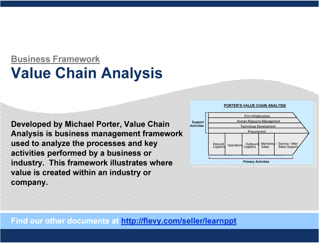 PPT Value Chain Analysis 16 slide PPT PowerPoint Presentation PPT 