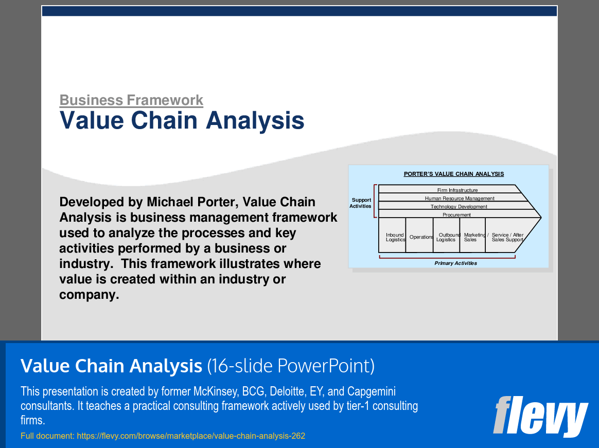 This is a partial preview of Value Chain Analysis. Full document is 16 slides. 