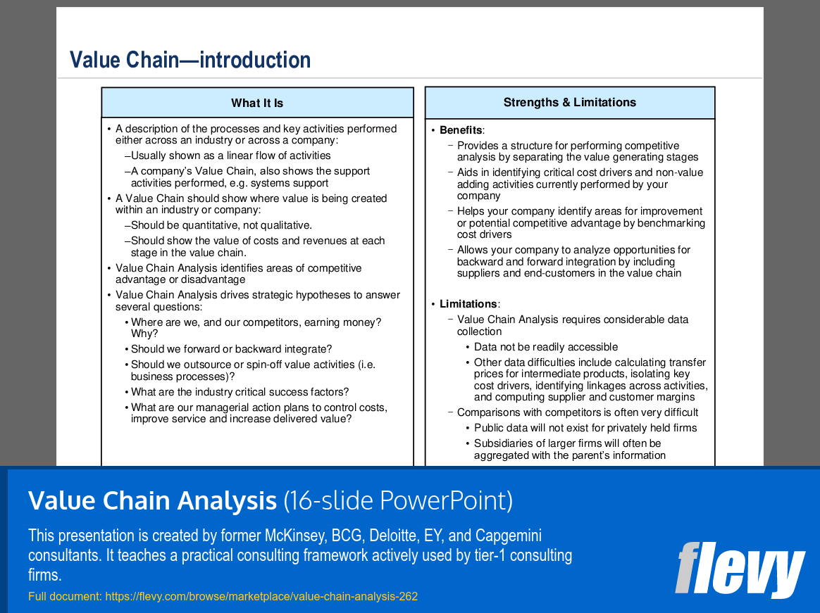 Ppt Value Chain Analysis Slide Ppt Powerpoint Presentation Ppt Flevy