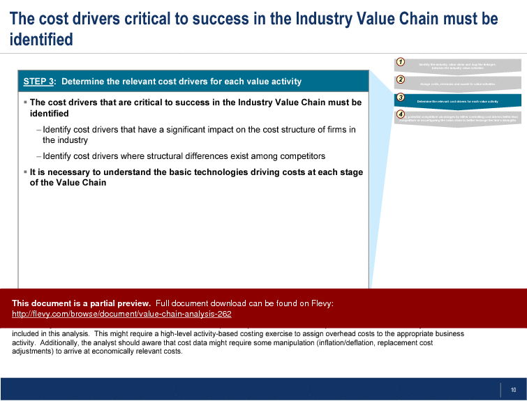 This is a partial preview of Value Chain Analysis (16-slide PowerPoint presentation (PPT)). Full document is 16 slides. 