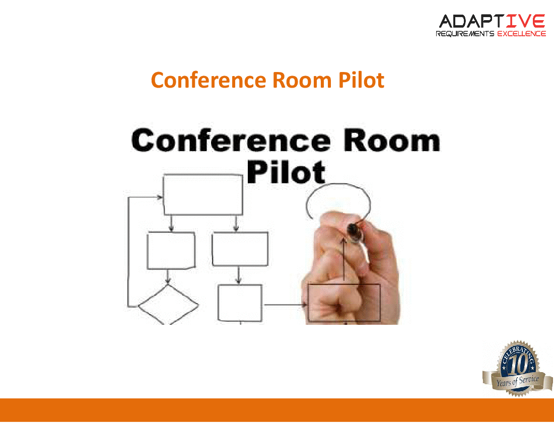 Module 06 - CPIC - App Conf with CRP (23-slide PPT PowerPoint presentation (PPTX)) Preview Image