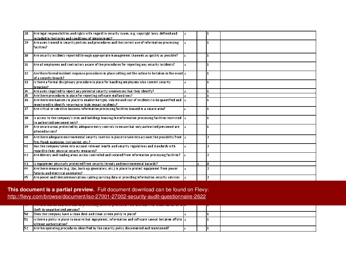 Excel Template ISO 27001 27002 Security Audit Questionnaire Excel 