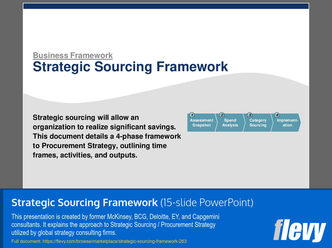 This is a partial preview of Strategic Sourcing Framework. Full document is 15 slides. 