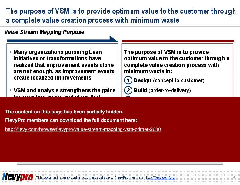 Value Stream Mapping (VSM) Primer (19-slide PPT PowerPoint presentation (PPTX)) Preview Image