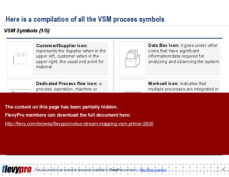This is a partial preview of Value Stream Mapping (VSM) Primer (19-slide PowerPoint presentation (PPTX)). Full document is 19 slides. 