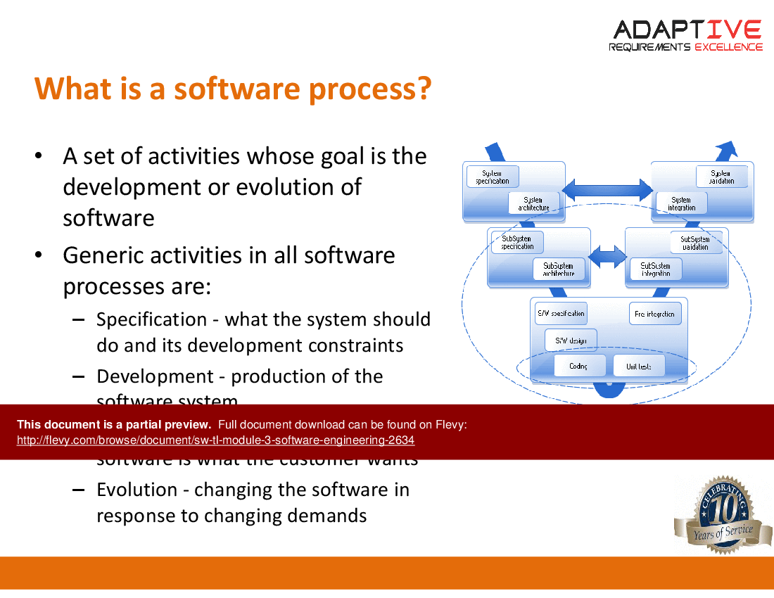 SW TL-Module 3-Software Engineering (34-slide PPT PowerPoint presentation (PPTX)) Preview Image