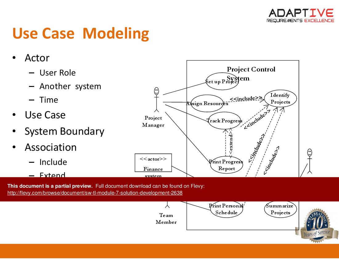 SW TL-Module 7 - Solution Development (22-slide PPT PowerPoint presentation (PPTX)) Preview Image