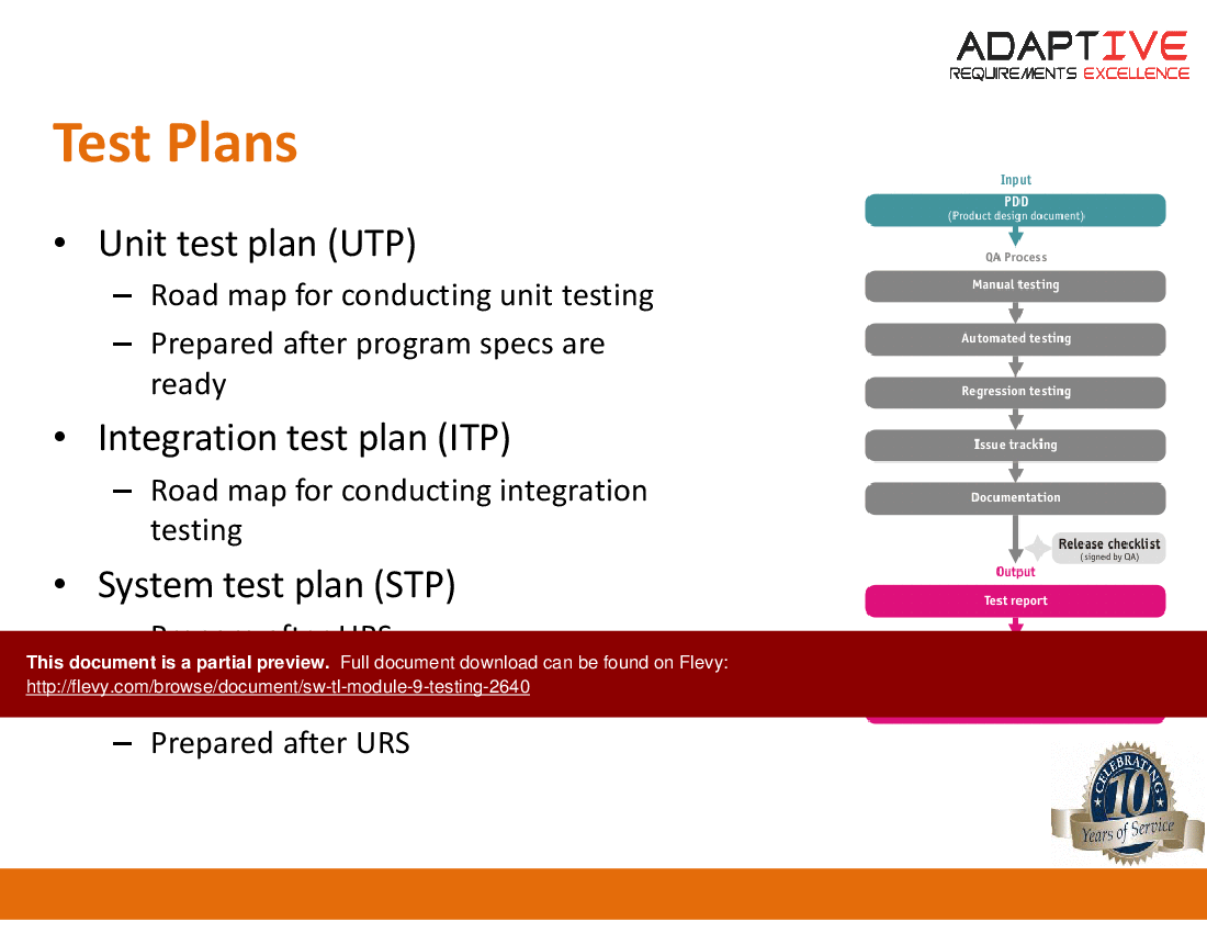 SW TL-Module 9 - Testing (18-slide PPT PowerPoint presentation (PPTX)) Preview Image