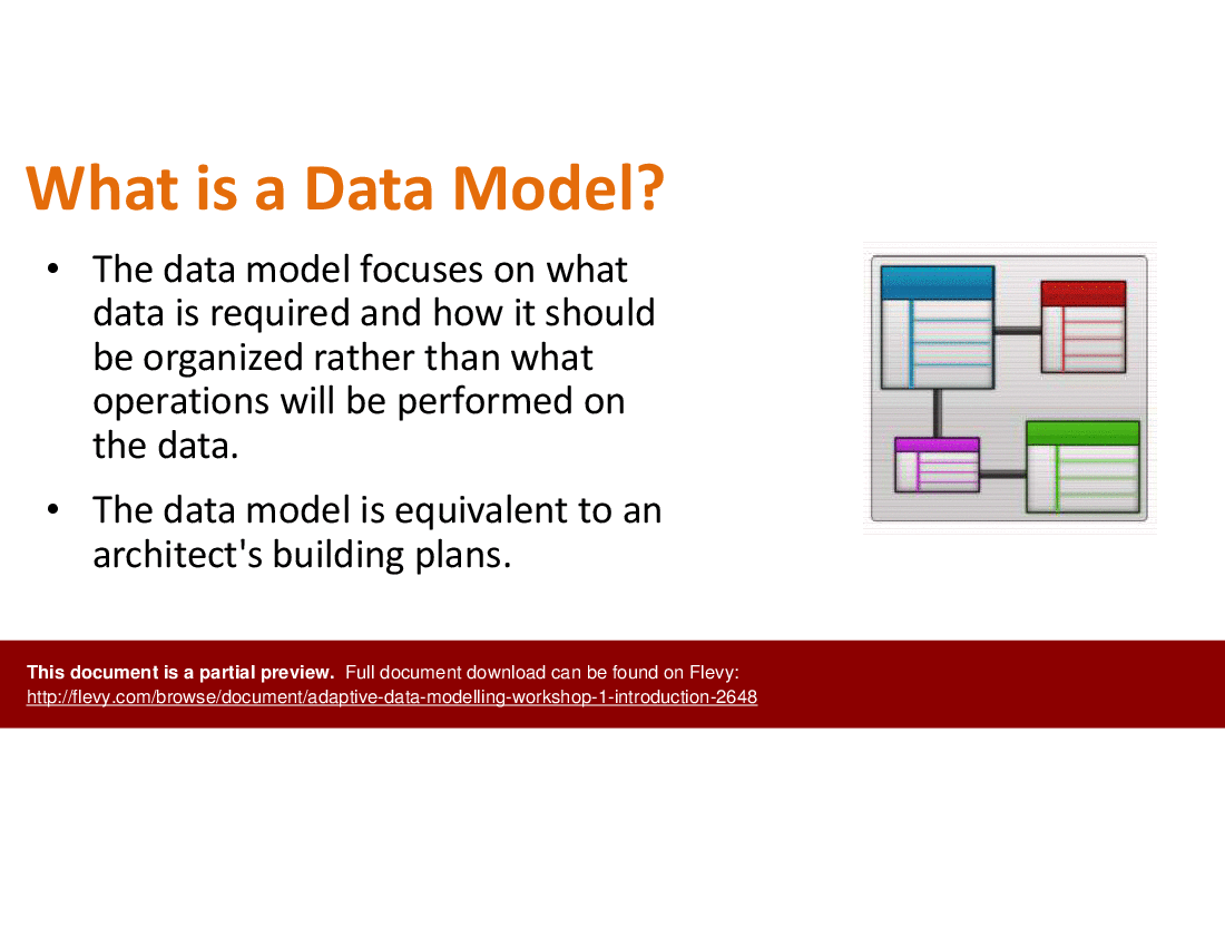 This is a partial preview of Adaptive Data Modelling Workshop 1 Introduction (18-slide PowerPoint presentation (PPTX)). Full document is 18 slides. 
