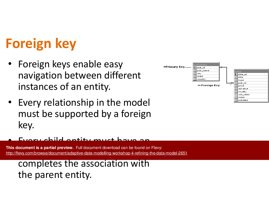 Adaptive Data Modelling Workshop 4 Refining the Data Model (64-slide PPT PowerPoint presentation (PPTX)) Preview Image