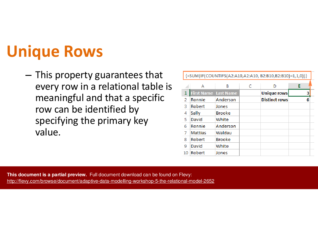 Adaptive Data Modelling Workshop 5 The Relational Model (54-slide PPT PowerPoint presentation (PPTX)) Preview Image