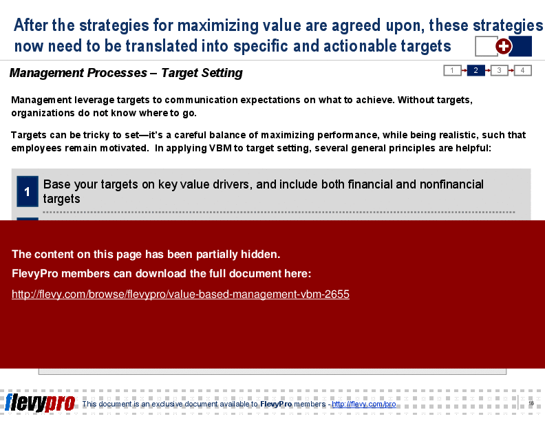 Value Based Management (VBM) (22-slide PPT PowerPoint presentation (PPT)) Preview Image