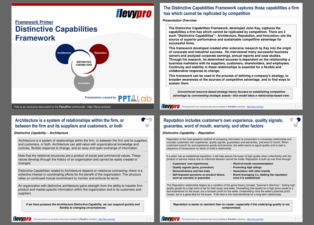 Distinctive Capabilities Framework (17-slide PPT PowerPoint presentation (PPT)) Preview Image