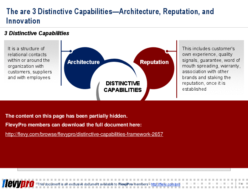 This is a partial preview of Distinctive Capabilities Framework (17-slide PowerPoint presentation (PPT)). Full document is 17 slides. 
