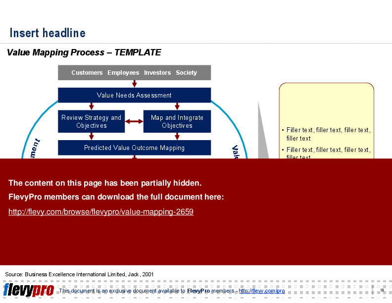 Value Mapping (19-slide PPT PowerPoint presentation (PPT)) Preview Image