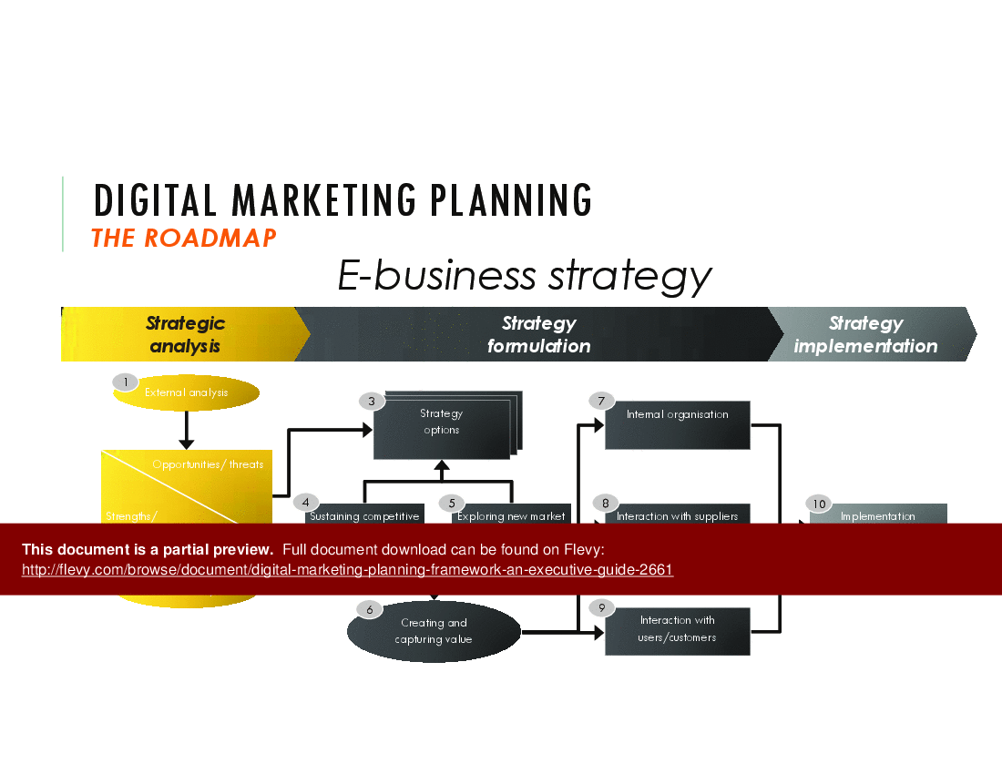 This is a partial preview of Digital Marketing Planning Framework: An Executive Guide (78-page PDF document). Full document is 78 pages. 