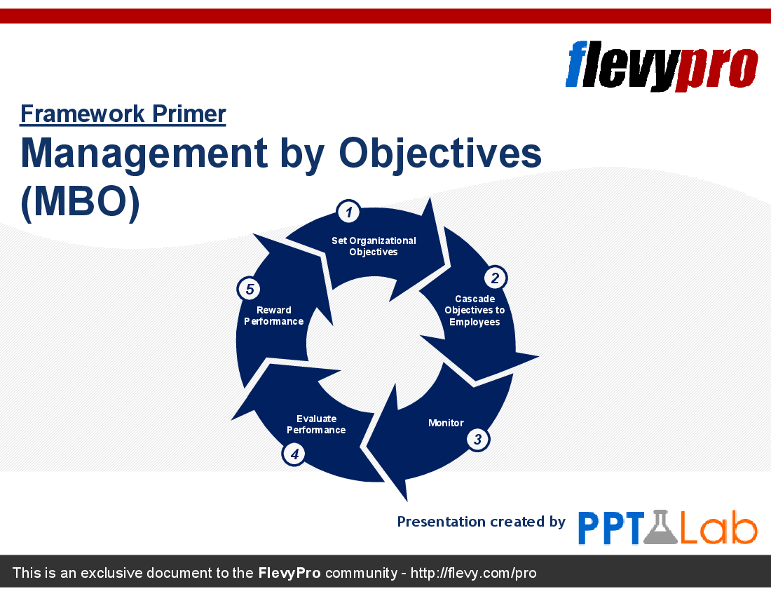 Management by Objectives (MBO) (17-slide PowerPoint presentation (PPT)) Preview Image