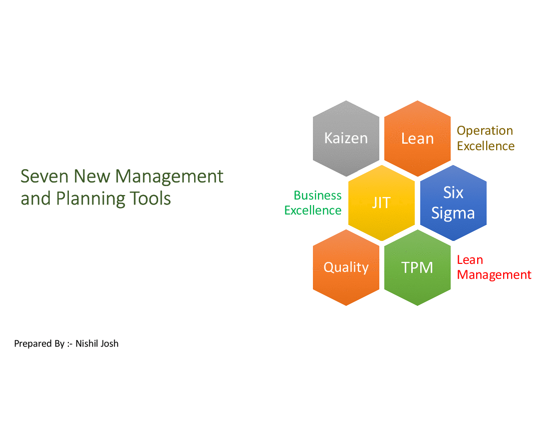 Seven New Management and Planning Tools (30-slide PowerPoint presentation (PPTX)) Preview Image
