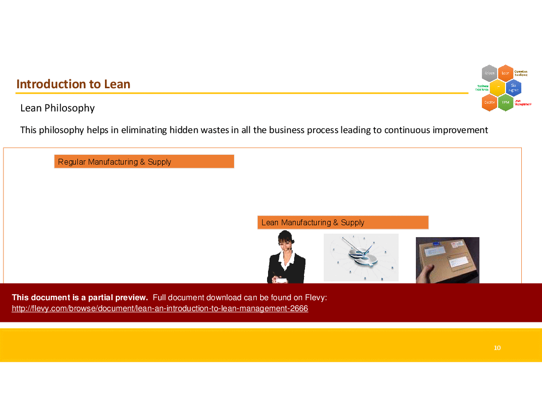 This is a partial preview of Introduction to Lean Management (50-slide PowerPoint presentation (PPTX)). Full document is 50 slides. 