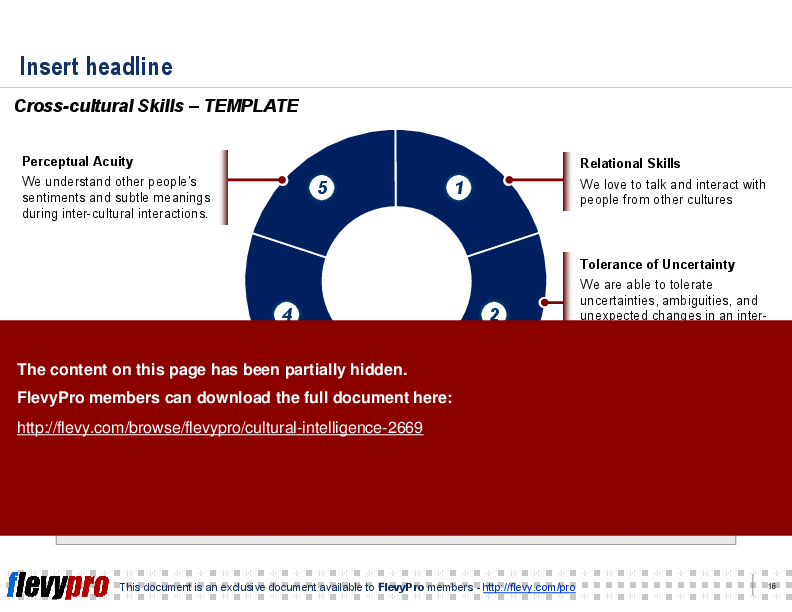 Cultural Intelligence (22-slide PPT PowerPoint presentation (PPT)) Preview Image