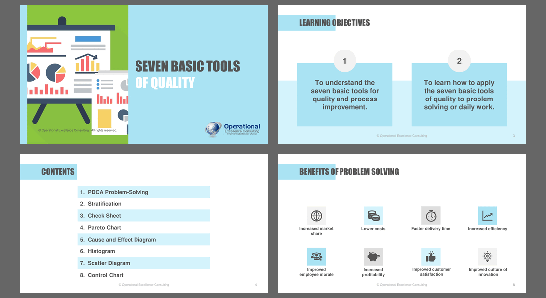 Seven Basic Tools of Quality (90-slide PPT PowerPoint presentation (PPTX)) Preview Image