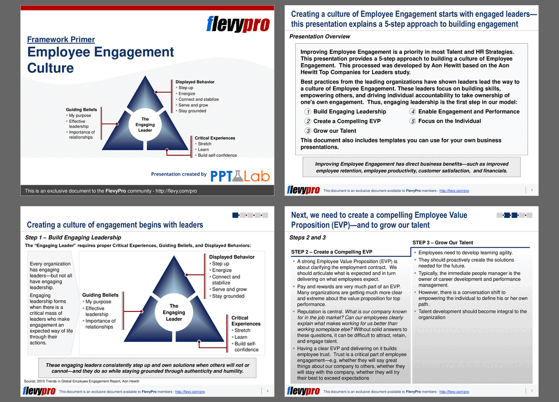 This is a partial preview of Employee Engagement Culture. Full document is 17 slides. 