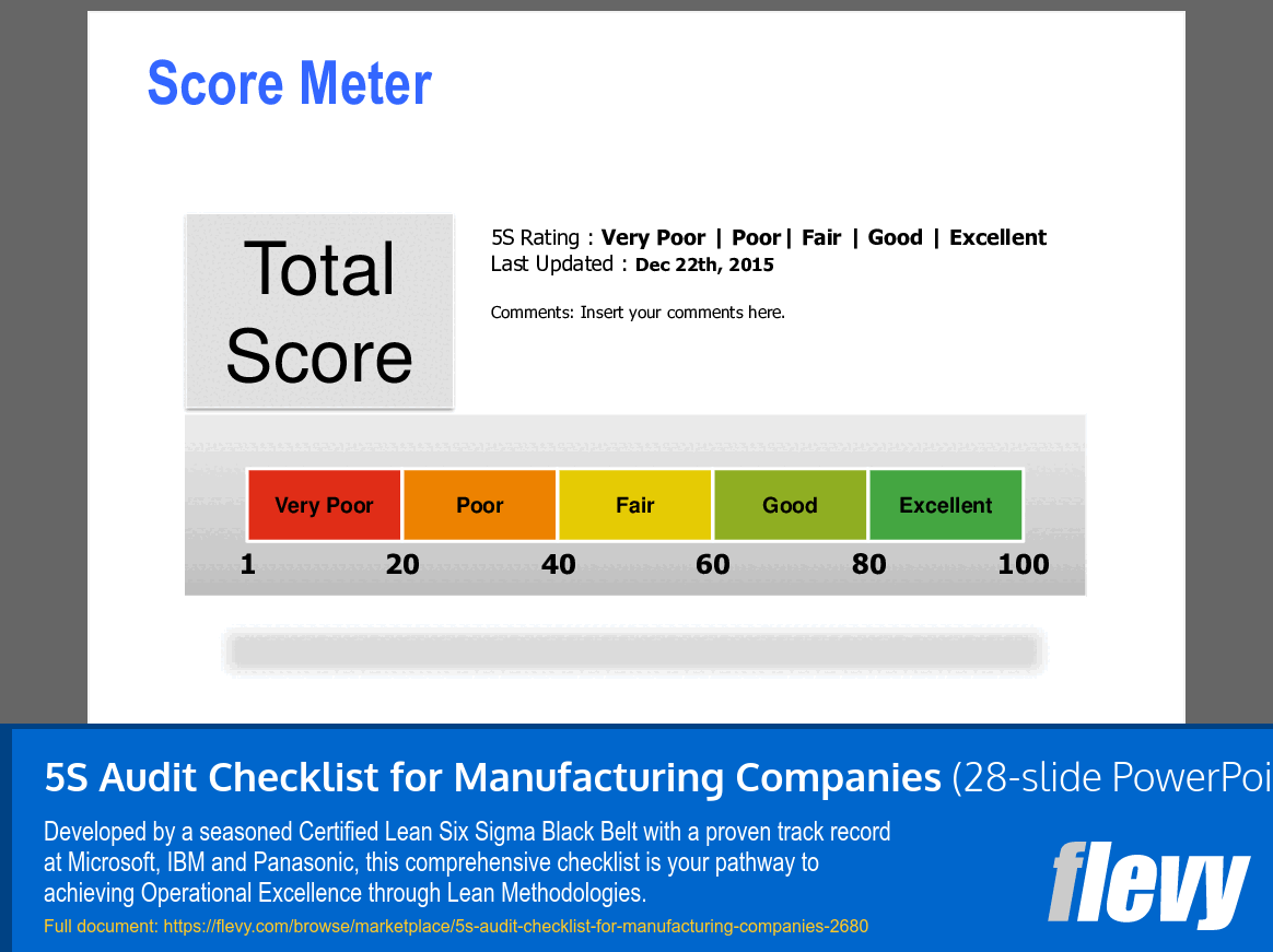 5S Audit Checklist for Manufacturing Companies (28-slide PPT PowerPoint presentation (PPTX)) Preview Image