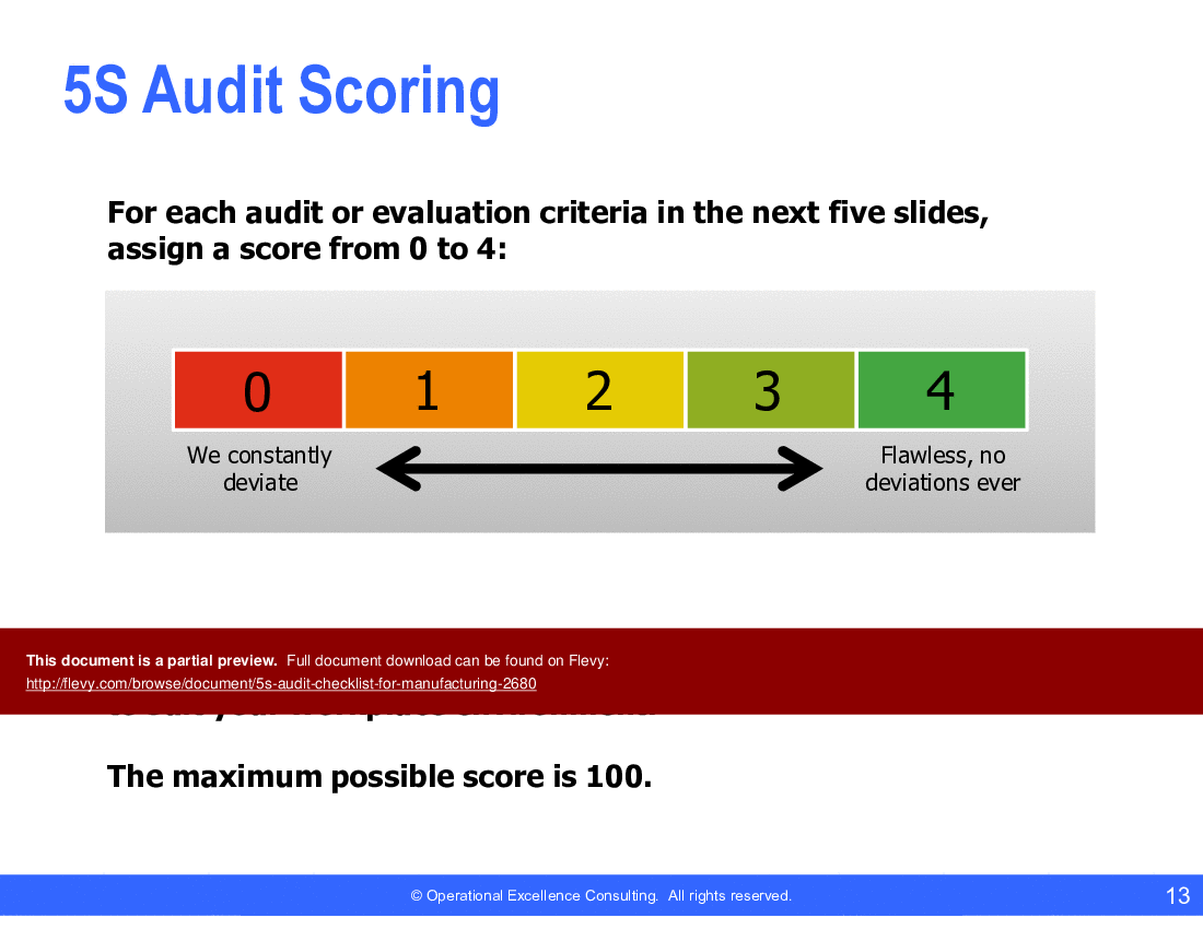 This is a partial preview of 5S Audit Checklist for Manufacturing Companies (28-slide PowerPoint presentation (PPTX)). Full document is 28 slides. 